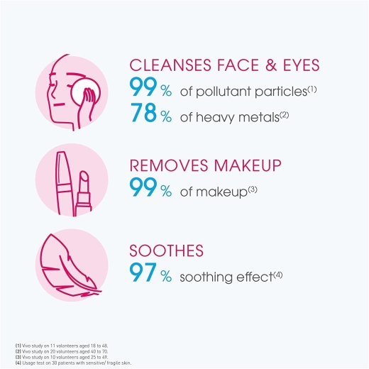 مزيل مكياج للبشرة العادية و الجافة الحساسه 250 مل - من بايوديرما