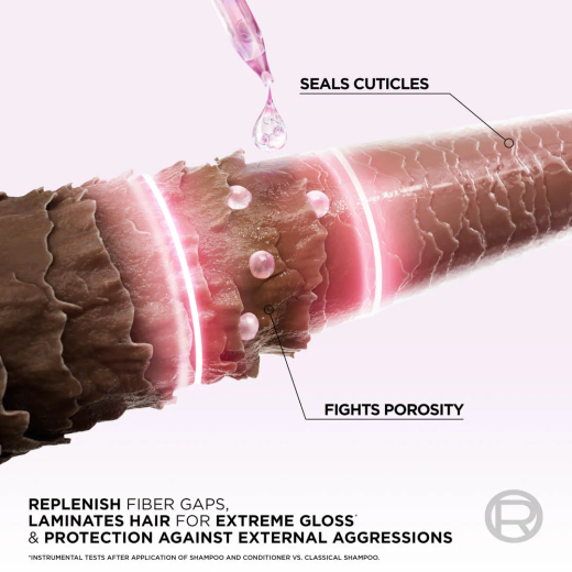 بلسم  إلفيف جليكوليك جلوس لتحسين جودة الشعر الباهت والمتضرر - من لوريال