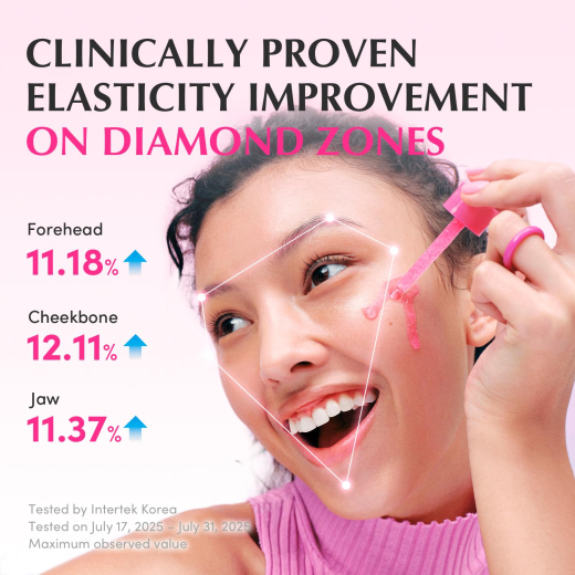 سيروم ناد بلس  مضاد للشيخوخة للعناية بالبشرة مع 5 سيراميدات وكولاجين - من ايكوال بيري