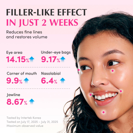 سيروم ناد بلس  مضاد للشيخوخة للعناية بالبشرة مع 5 سيراميدات وكولاجين - من ايكوال بيري