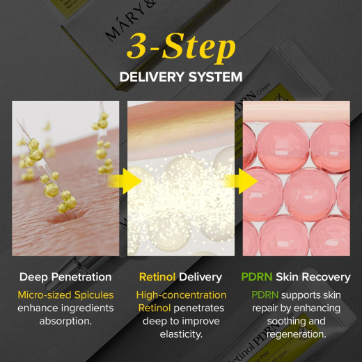 كريم سبايكول بالريتينول وPDRN بجرعات 2000  لتنعيم البشرة وتقليل التجاعيد- من  ماري اند ماي