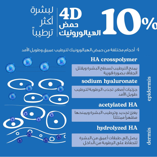سيروم الترطيب الفائق - 10% حمض الهيالورونيك 4D + الببتيدات -من بيزلين