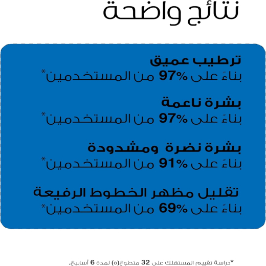 سيروم الترطيب الفائق - 10% حمض الهيالورونيك 4D + الببتيدات -من بيزلين